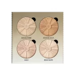 Character Glow Kit Gk003 1