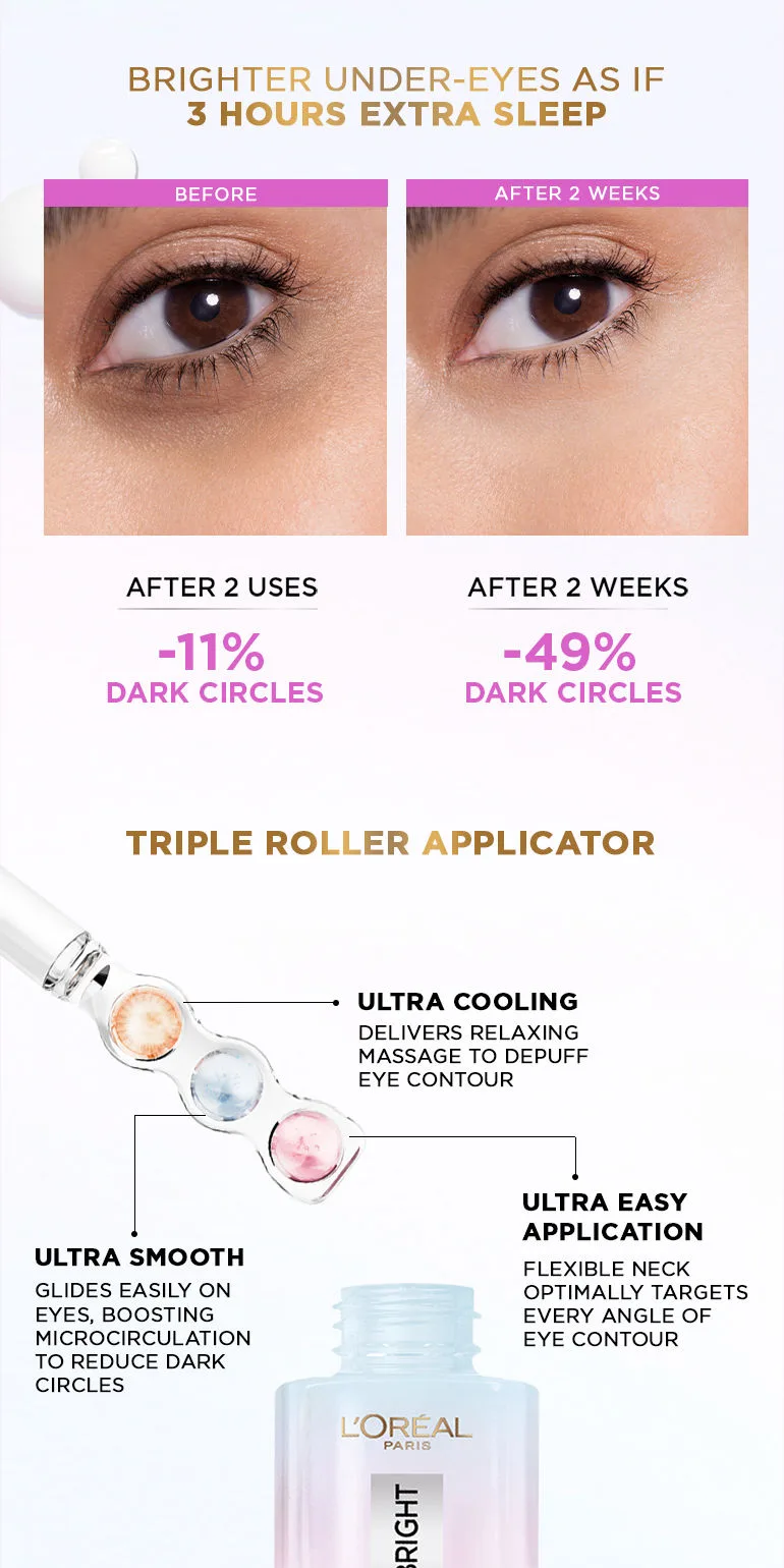 L'oreal paris glycolic bright dark circle eye serum 1