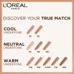 L'oreal Paris True Match Super Blendable Liquid Foundation 5