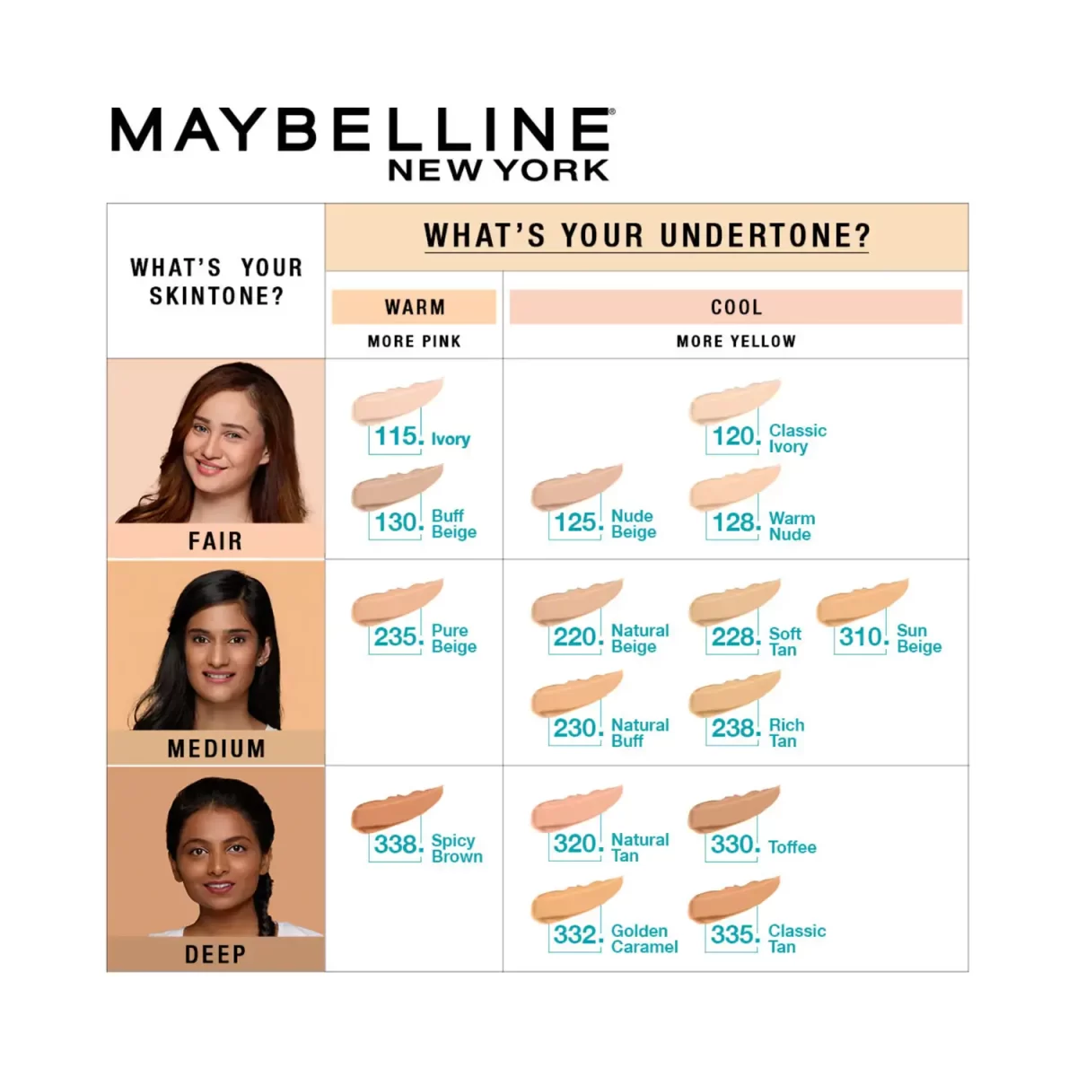 Maybelline New York Fit Me Liquid Foundation Tube Spf 22 310 Sun Beige 4