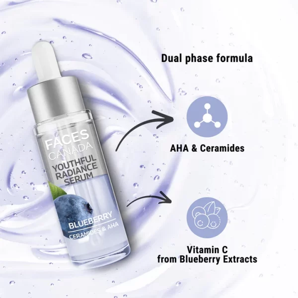 Youthful Radiance Serum Blueberry B