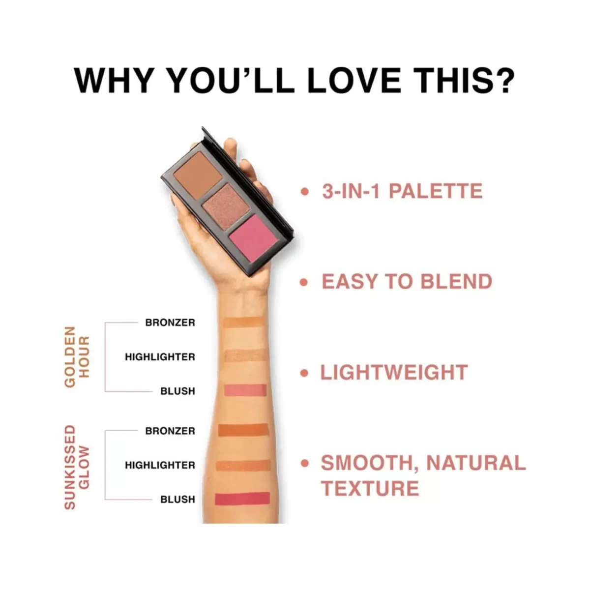 Lakme Absolute Facelift Palette