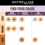 Maybelline New York Super Stay Lumi Matte Liquid Foundation 120 7