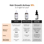 Minimalist Hair Growth Actives 18% Serum For Scalp 5