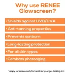 Renee Cosmetics Glowscreen Spf 50 Sunscreen Cream 4