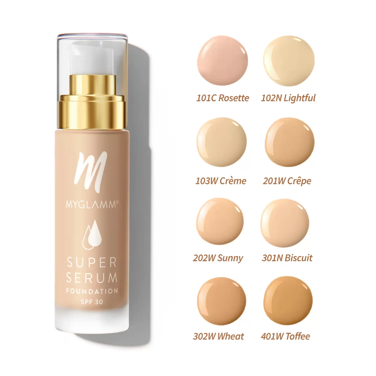 Myglamm Super Serum Foundation Long Lasting, Water Resistant, With Spf 30 103w1