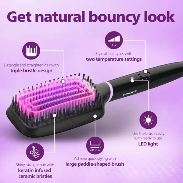 Philips Heated Straightening Brush (bhh88010)2